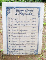 Kachel-Optik: Hinweisschild am Ribeira da Funda (Foto: Eichner-Ramm)